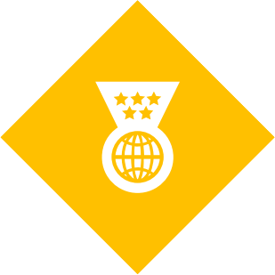 成功的運營業績