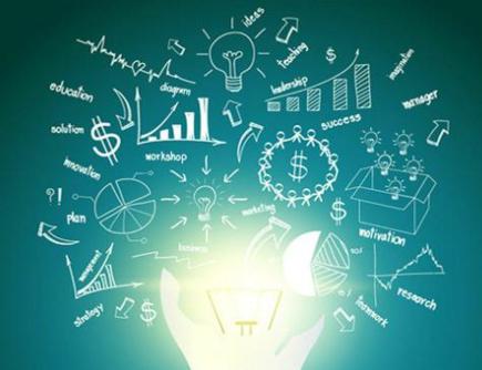 營銷推廣 營銷推廣