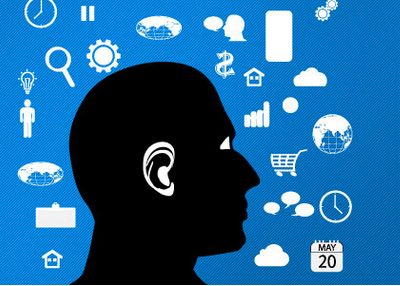 品牌營銷 品牌營銷