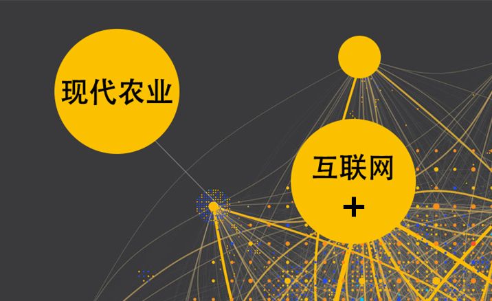 互聯網農業品牌定位怎么做？