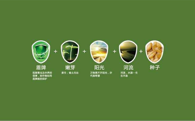 農業(yè)品牌策劃推動農業(yè)品牌發(fā)展