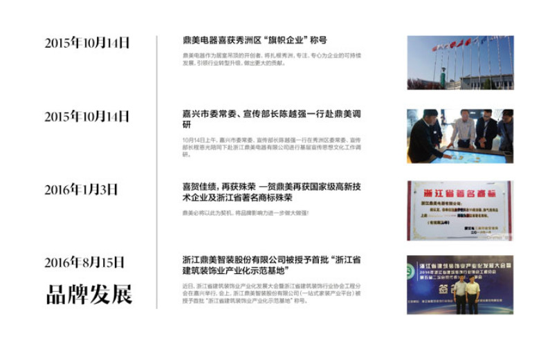 品牌成就.jpg 品牌全案策劃公司