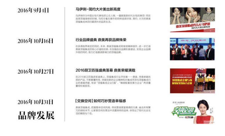 品牌成就2.jpg 品牌全案策劃公司