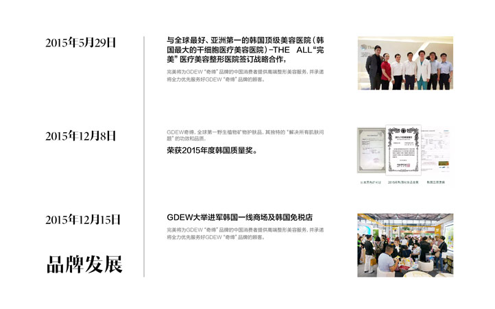 化妝品品牌設計