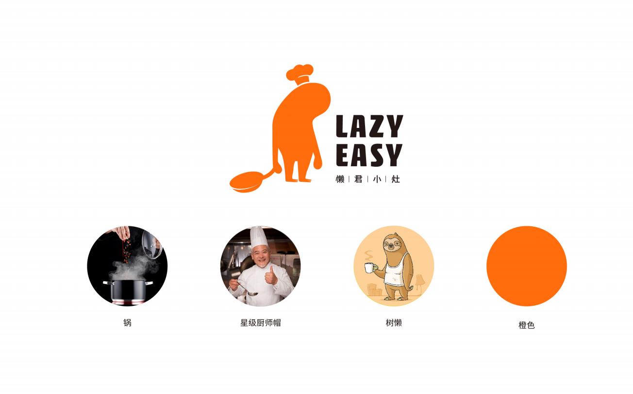 懶君小灶AI烹飪機餐飲品牌logo策劃