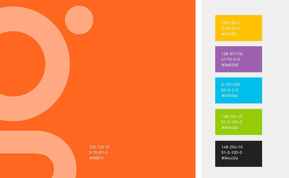 農(nóng)業(yè)品牌VI設計 農(nóng)業(yè)品牌VI設計