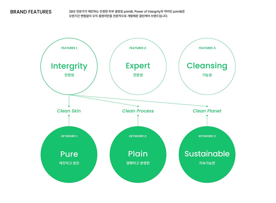 化妝水包裝設計 (7).jpg