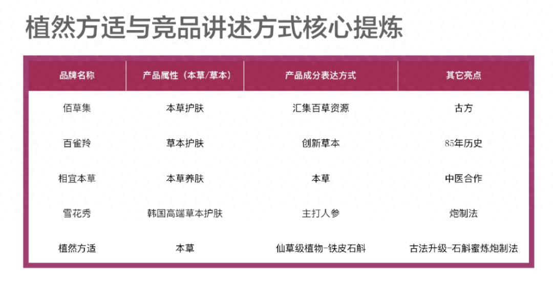 0d16b5c0ea674d42904640c3206e5460~tplv-tt-origin-asy2_5aS05p2hQOe-juW-oeaImOeVpeWSqOivog==.png 0d16b5c0ea674d42904640c3206e5460~tplv-tt-origin-asy2_5aS05p2hQOe-juW-oeaImOeVpeWSqOivog==.png