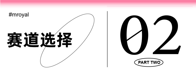 特醫食品營養品品牌全案策劃