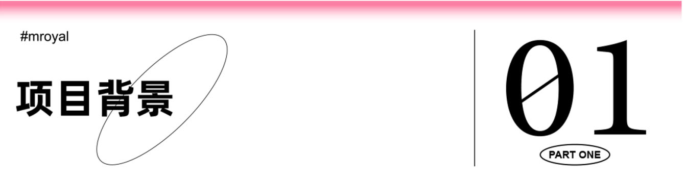 食品行業品牌全案策劃